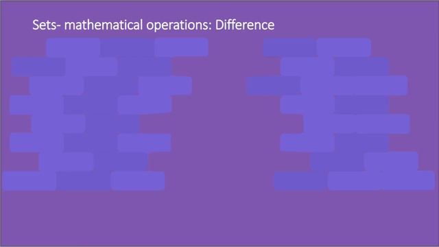 JavaScript data structures Tutorial #4 - Sets Math operations смотреть онлайн