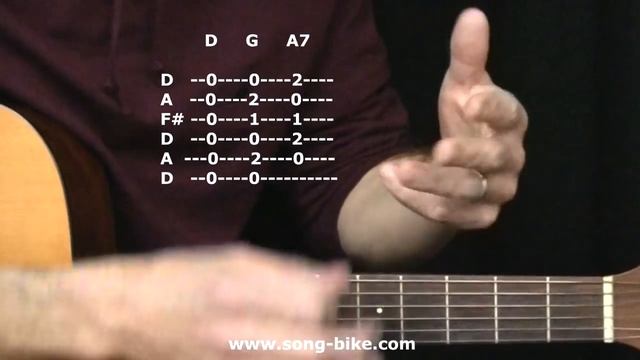 TOP 5 EASY OPEN D TUNING CHORDS, SCALES & RIFFS ! смотреть онлайн