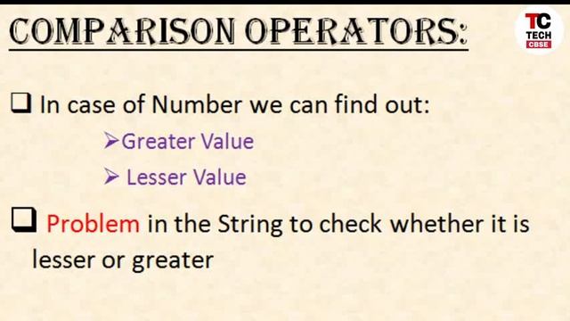 String Operators in Python | String Manipulation in Python Class 11 cbse | Sumita Arora смотреть онлайн