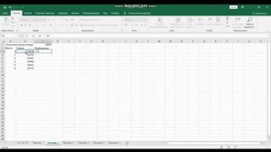 Организация вычислений в электронных таблицах