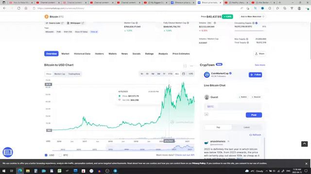 Alex Becker's Crypto Plan: Gaming Crypto & Meta Cryptocurrencies