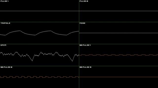 Gimmick! (Famicom) - Happy Birthday (Stage 1) - Oscilloscope Deconstruction смотреть онлайн