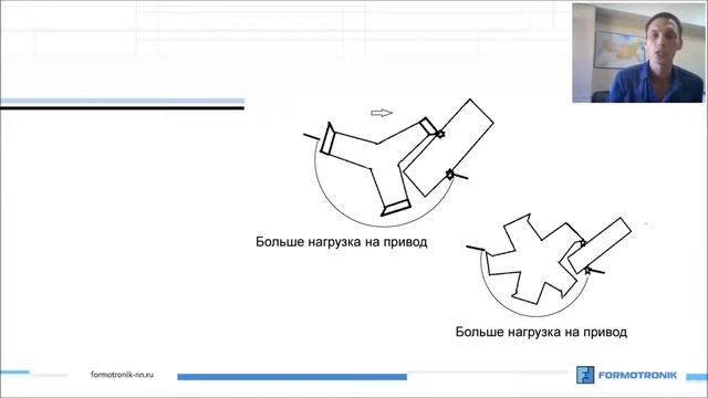 Запись вебинара Дробление отходов пластикового производства смотреть онлайн