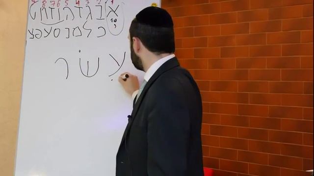 Буква Йуд: О Будущем мире и о секрете достижения богатства смотреть онлайн