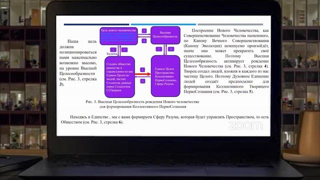 Соборность / Брайко В.А. смотреть онлайн