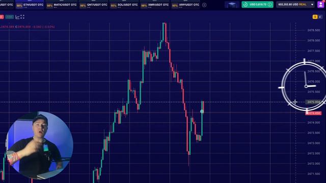 How to Grow Small Trading Accounts FAST in 2024 (Without Indicators) смотреть онлайн