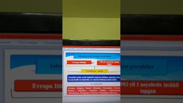 Xaliqaro iqtisodiy integraciya va O’zbekistoning jahon hamjamiyatiga kirib borishi смотреть онлайн
