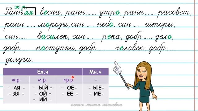 Род и число имён прилагательных. Повторение. 4 класс. смотреть онлайн
