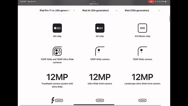 Comparing iPad Pro 11-in (2022) vs iPad 10 vs. iPad Air ￼5 смотреть онлайн