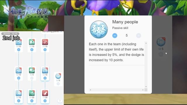 DORAM JOB PATH Novice to 3rd job AND SKILL TREE!!! смотреть онлайн
