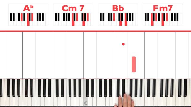 Let Me Love You DJ Snake ft. Justin Bieber Piano Tutorial Full Song смотреть онлайн
