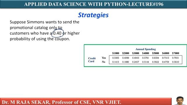 LOGISTIC REGRESSION 5 LEC 196 смотреть онлайн