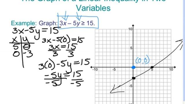 Topics Section 7.4 Video Part 1 of 2 смотреть онлайн