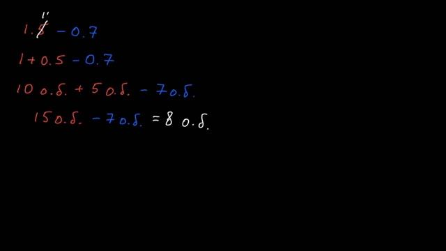 Ондық бөлшектерді азайту | Математика 5 - сынып | Қазақ Хан Академиясы
