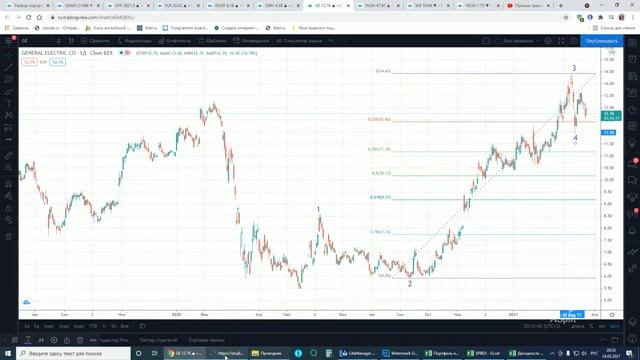 Разбор портфеля SPBEX смотреть онлайн