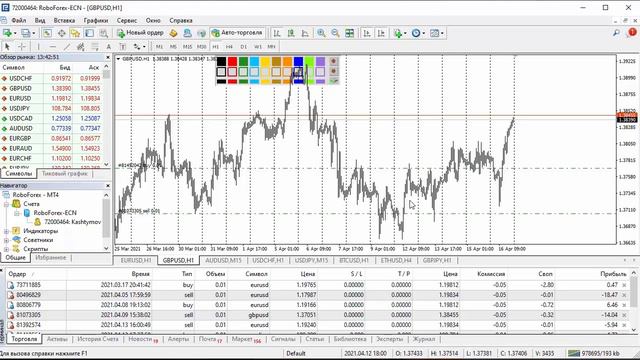 Торговый робот NNB разбор текущей ситуации на советнике ответы на вопросы