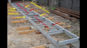 Сборка рельсового пути пилорамы Астрон