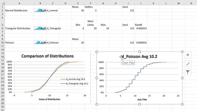 Combining Multiple CDF Graphs Updated смотреть онлайн