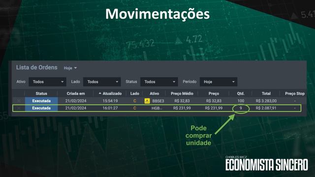 CARTEIRA DO APOSENTADO | RENTABILIDADE RECORDE e NOVOS APORTES em AÇÕES e FUNDOS IMOBILIÁRIOS смотреть онлайн