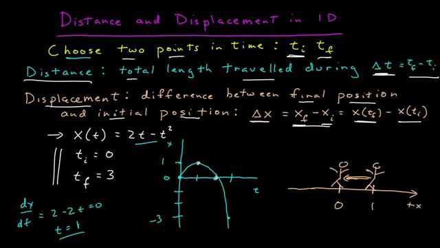 Distance and Displacement in 1D (old) смотреть онлайн