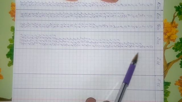 3. Счет в троичной и двоичной системах смотреть онлайн