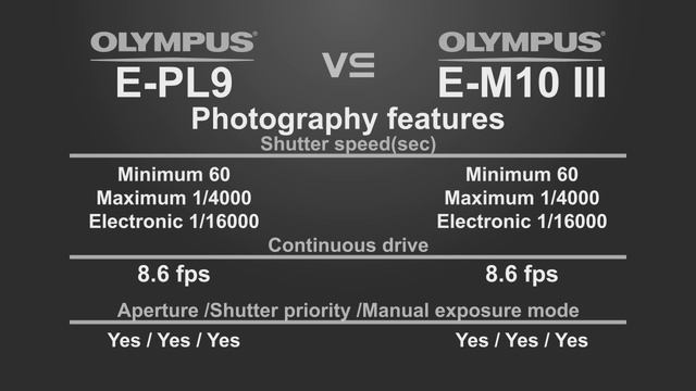 Olympus PEN E-PL9 vs Olympus OM-D E-M10 Mark III смотреть онлайн