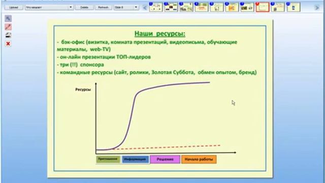 Что делать - бизнес нравится, а времени нет смотреть онлайн