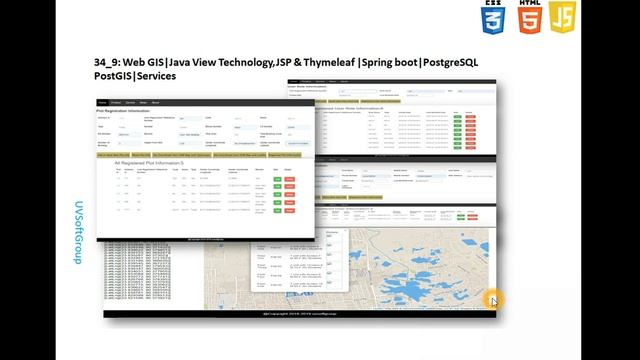 45_1: JavaScript | JavaScript frameworks beginners to professional | introduction смотреть онлайн