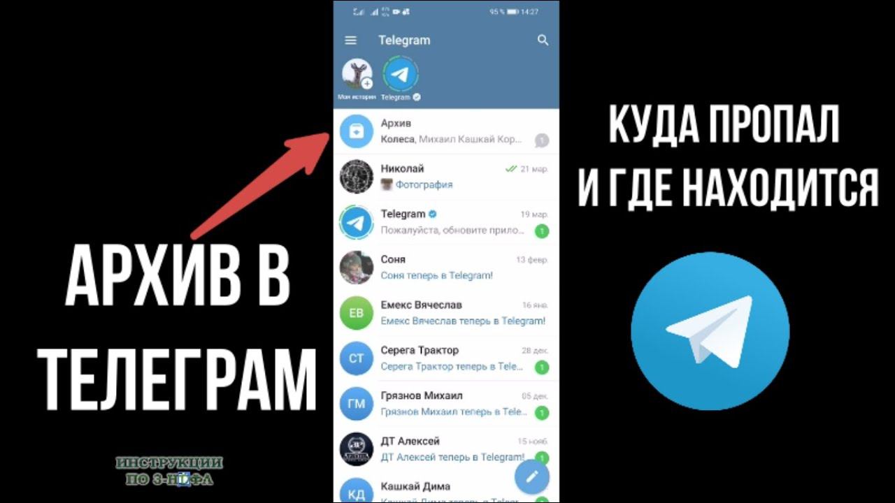 Архив В Телеграм: где найти, где находится и как сделать папку скрытый архив чатов в Телеграмме смотреть онлайн