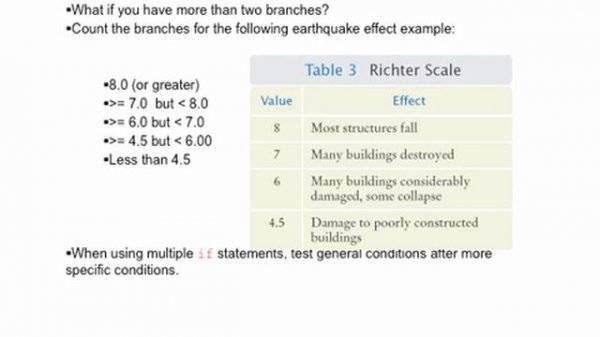Java Concepts: Late Objects 3/e Chapter 3 part 3
