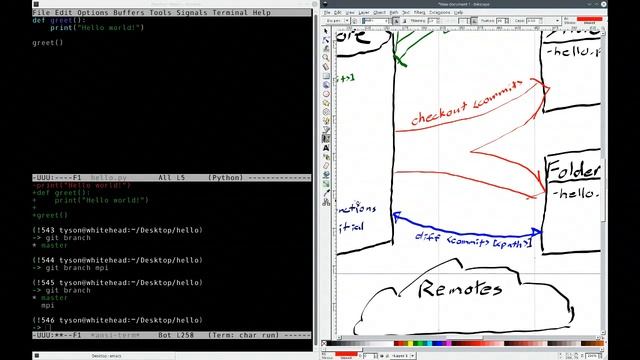 Git and SHARCNet смотреть онлайн