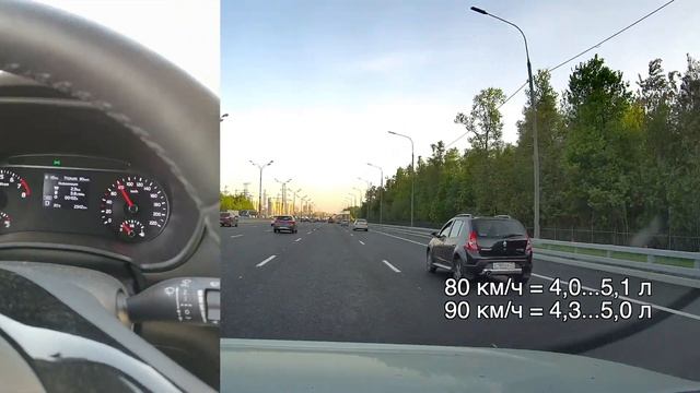Киа Соул расход топлива 80 и 90 км/ч (2.0, 2021) смотреть онлайн