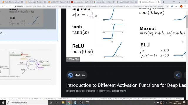 Live End to End Fuel Efficiency Prediction using Deep Learning !! Part 1/2. Train and Test смотреть онлайн