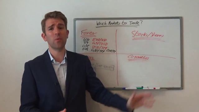 What are Indices & How to Trade Them? смотреть онлайн