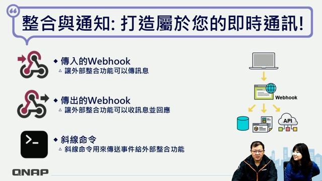 QTS 整合 Mattermost 團隊協同工具 - NAS 保存工作即時訊息，團隊溝通迅速確實 смотреть онлайн