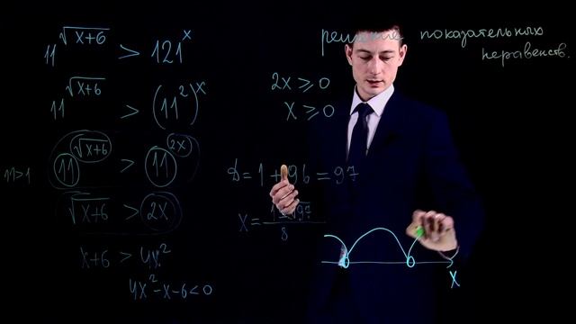 ? Показательные неравенства: эффективные стратегии решения! смотреть онлайн