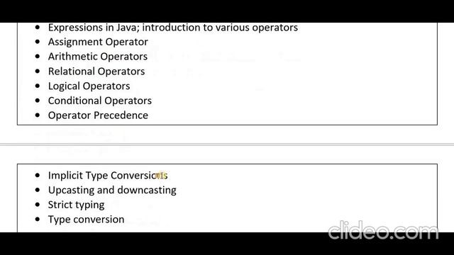 Java Syllabus and Important Coding & Interview Questions #Java #placement #video #youtube смотреть онлайн