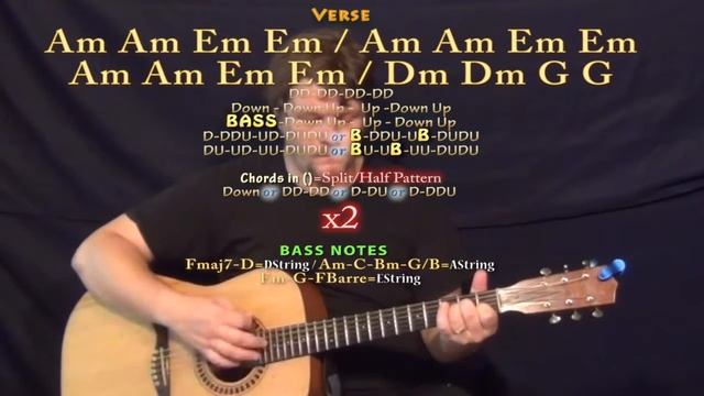 Losing My Religion (REM) Guitar Lesson Chord Chart смотреть онлайн