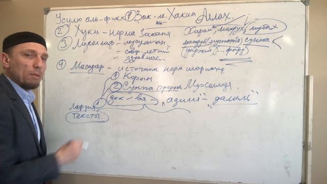 Когда тебя просят привести «далил шариата» как ответить? смотреть онлайн