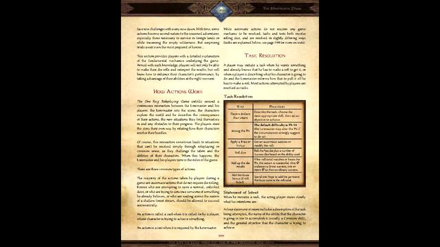 Gaming Monk Review #98: Lord of the Rings Retrospective (The One Ring) смотреть онлайн