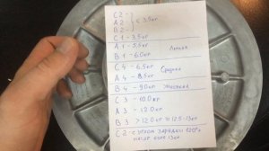 Ведомый поверблок 60,преднатяг вариатора