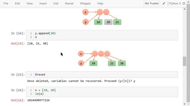 Engineering Python 08B: Memory Management and In-Place Parameter Modification смотреть онлайн