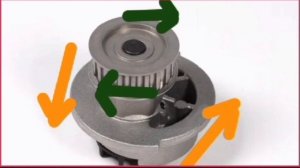 Ремень ГРМ  .Как отрегулировать натяжку  ремня  ГРМ с помощью помпы. опель Вектра а