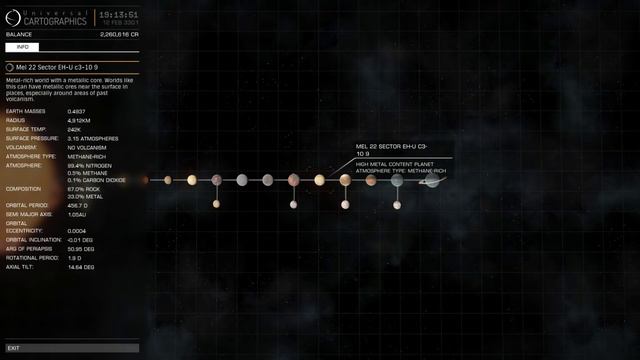 Elite: Dangerous - Exploring The California Nebula смотреть онлайн