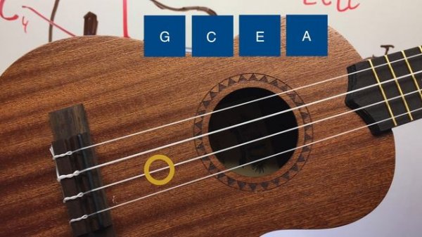 Most Accurate Online Ukulele Tuner (Island Tuning) 4K
