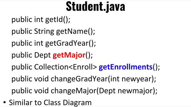 W5 3 java domain modeling смотреть онлайн