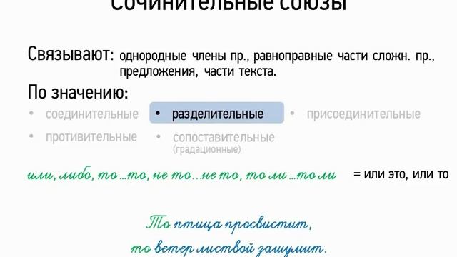 Сочинительные союзы (7 класс, видеоурок-презентация) смотреть онлайн