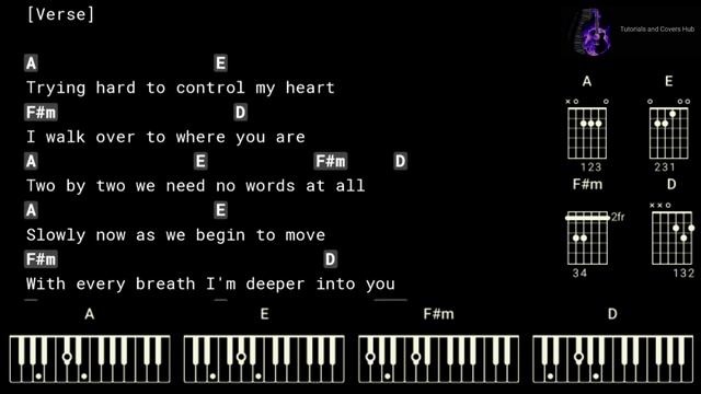 Crazy for You by Spongecola | Chords and Lyrics смотреть онлайн