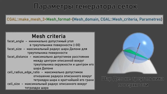 Обзор CGAL как средства для создания сеток на stl моделях смотреть онлайн