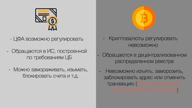 Что такое ЦФА (259-ФЗ), ИС и ЦВ (259-ФЗ Статья 1, пункт 3)? смотреть онлайн